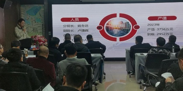 2024成事，全方位呼喚極強落地能力｜貴陽市建筑設(shè)計院2024年思享會精彩分享（一）
