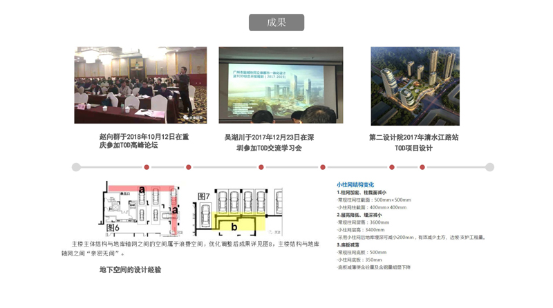 TOD及地下空間(二院完成版)(4)_頁(yè)面_12