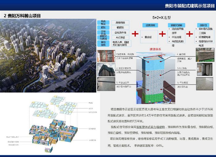 宣傳業(yè)績-裝配式建筑產(chǎn)業(yè)基地(1)_頁面_3